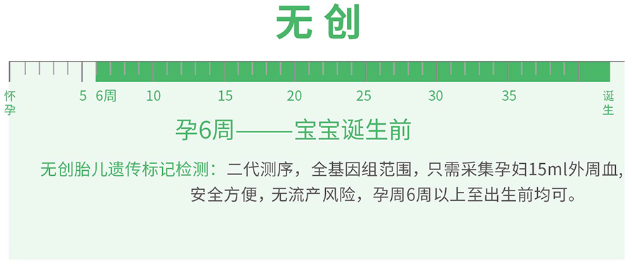 南昌刚怀孕如何判断是谁的孩子, 南昌刚怀孕如何判断是谁的孩子,